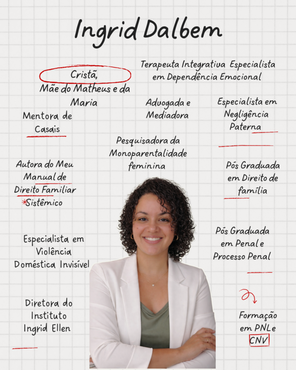 MEDIAÇÃO FAMILIAR SISTÊMICA